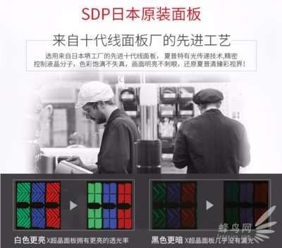 時(shí)光機(jī)再臨 夏普買(mǎi)70“送”60活動(dòng)掀起軟硬件消費(fèi)新浪潮